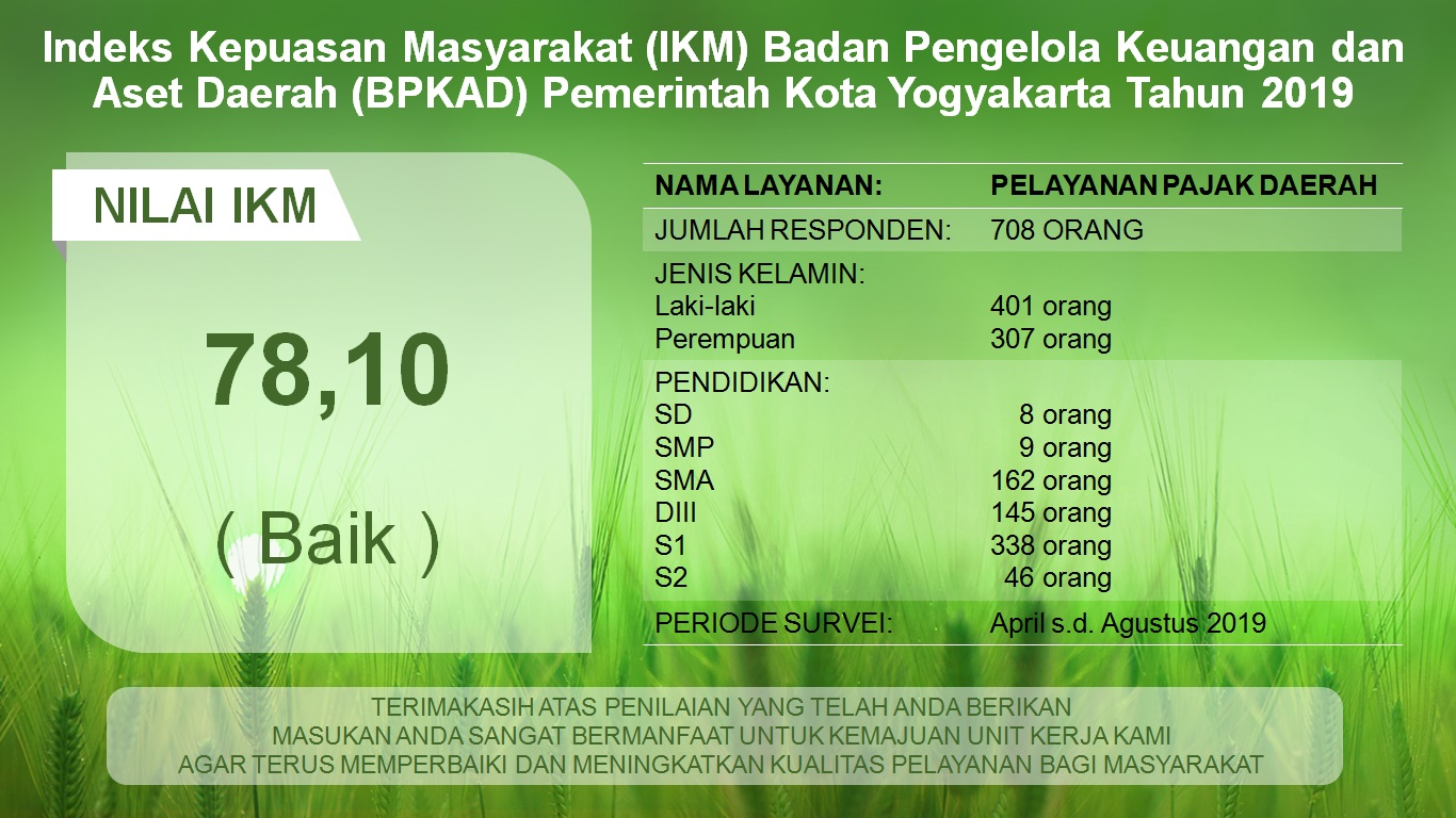 Indeks Kepuasan Masyarakat (IKM) Badan Pengelola Keuangan dan Aset Daerah (BPKAD) Pemerintah Kota Yogyakarta Tahun 2019